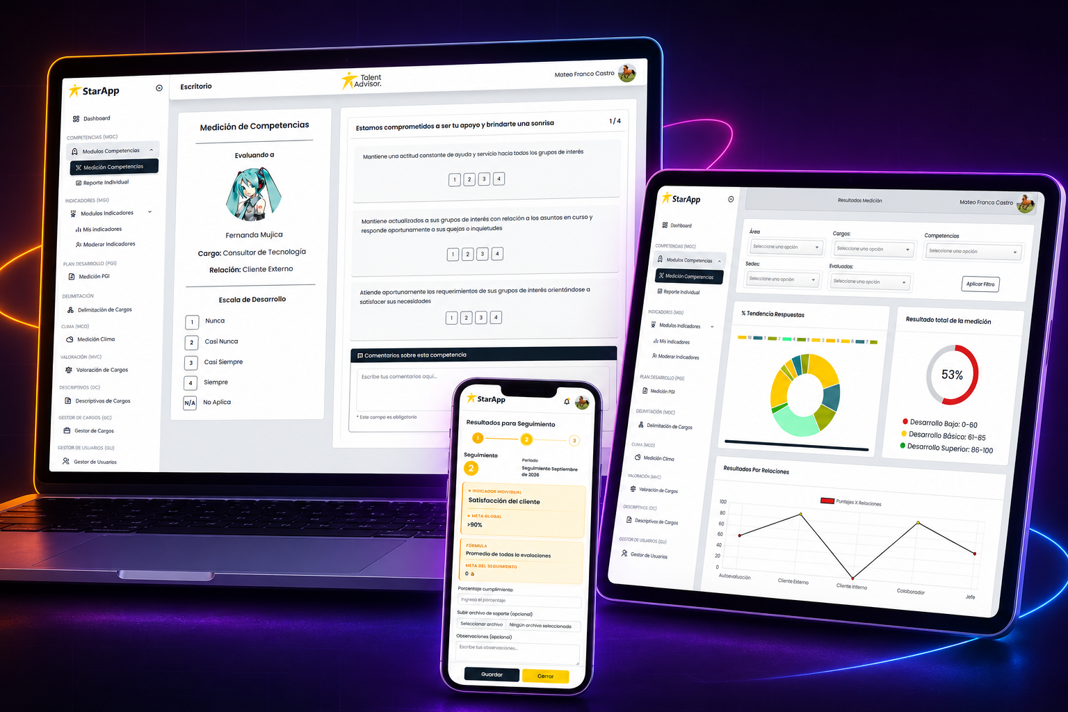 Módulo Gestión del Desempeño STARAPP